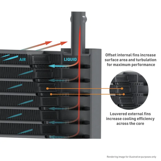 Mishimoto 2024+ Tacoma Transmission Cooler