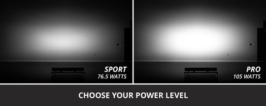 Diode Dynamics 2025+ 4Runner Grille Lightbar Kit