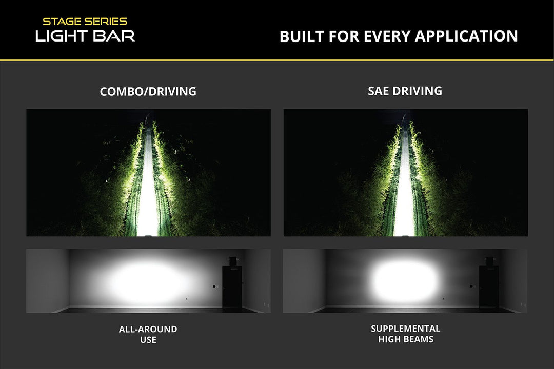 Diode Dynamics 2025+ 4Runner Grille Lightbar Kit