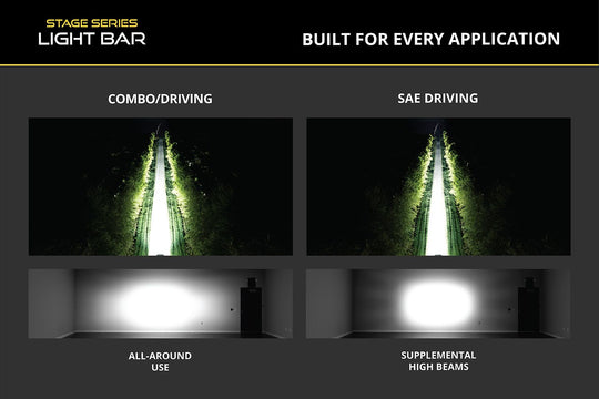 Diode Dynamics 2025+ 4Runner Grille Lightbar Kit